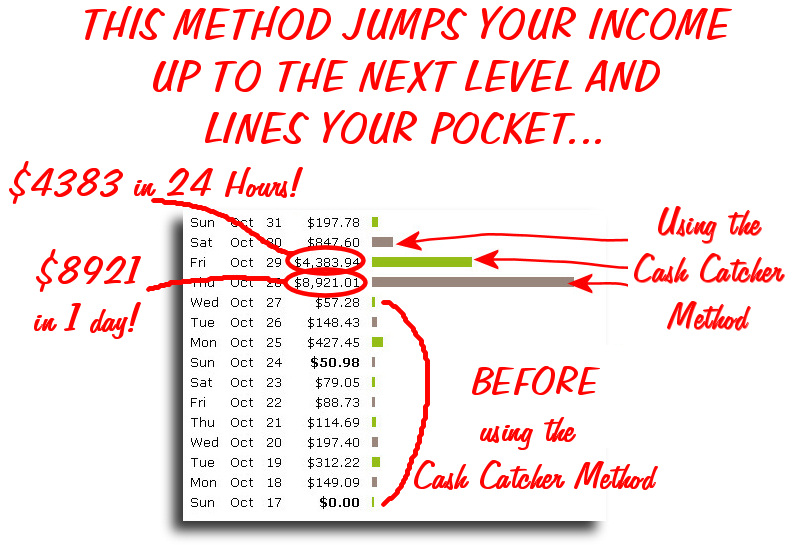 Result After Using Cash Catchers