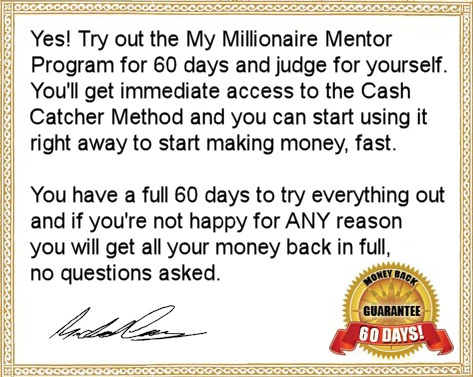 100% Money-Back Guarantee
